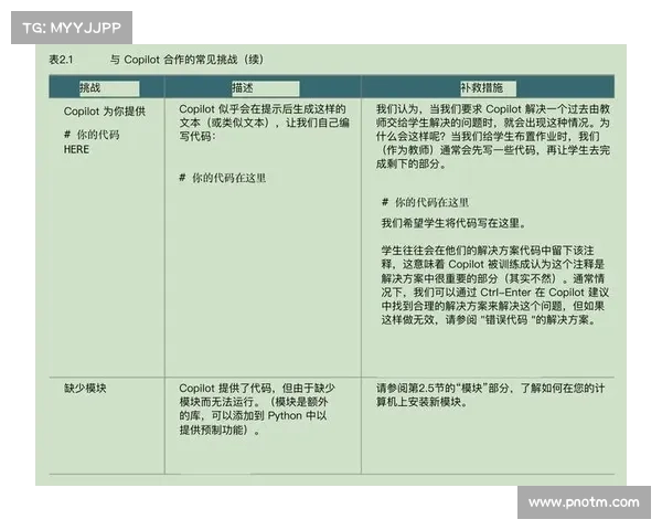 微软人工智能团队配置错误的SAS令牌泄露了38TB的GitHub数据 媒体 微软人工智能团队配置错误的SAS令牌泄露了38TB的GitHub数据 媒体