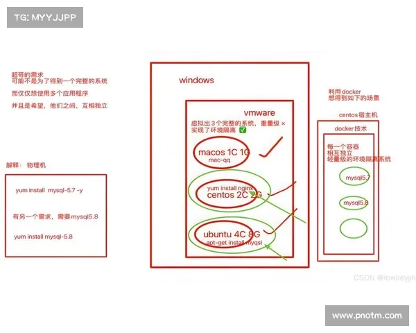 基于Go的新型恶意软件在Kimsuky攻击中使用 媒体 基于Go的新型恶意软件在Kimsuky攻击中使用 媒体