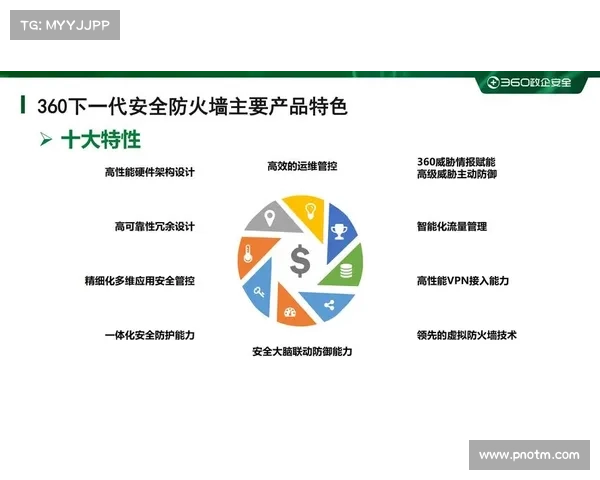 《“下一代防火墙”在云计算中表现不佳 》 《“下一代防火墙”在云计算中表现不佳 》